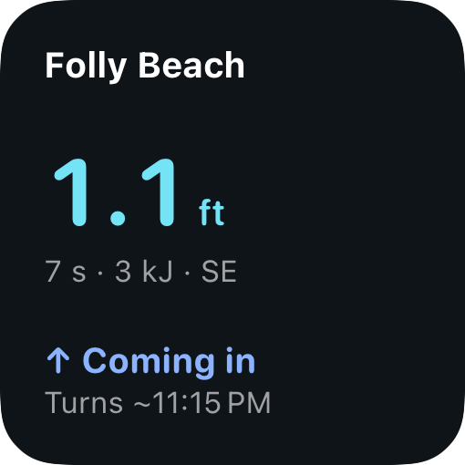 The small widget: wave height, period, energy, and tide direction